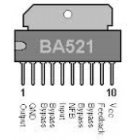 BA521